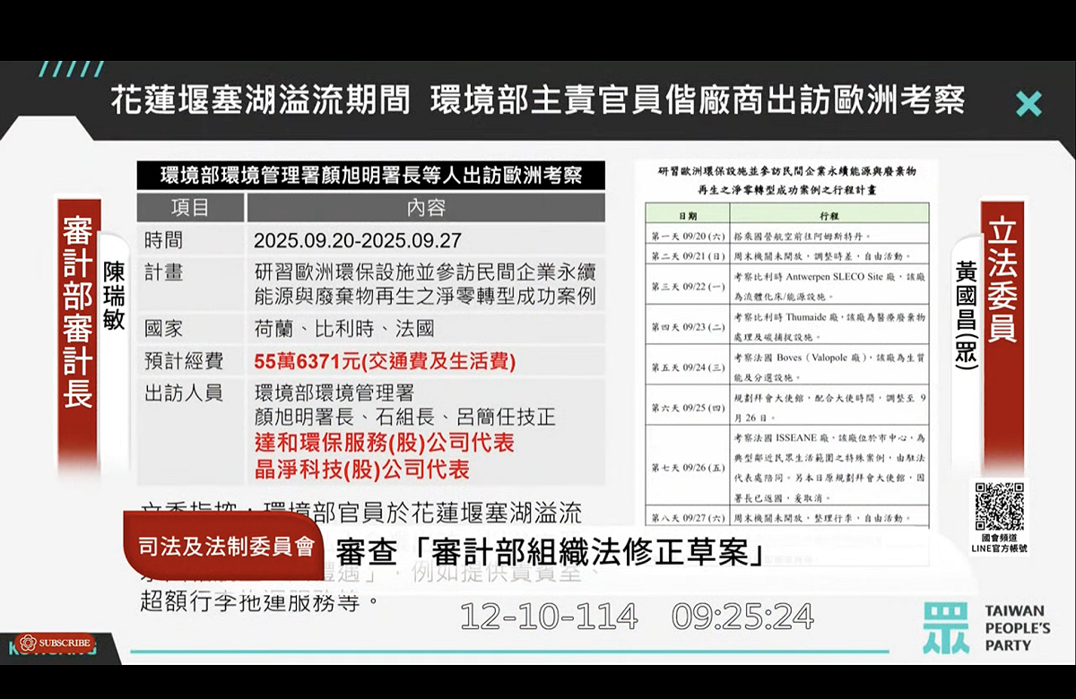 民眾黨立委黃國昌10日爆料，環境管理署顏旭明9月20-27日到歐洲考察，他找不到該預算，原來是用假的派員出國計畫編預算出國，隨行的還有廠商，該廠商還在他任內透過限制性招標查了2700萬元預算。 圖：翻拍自國會頻道