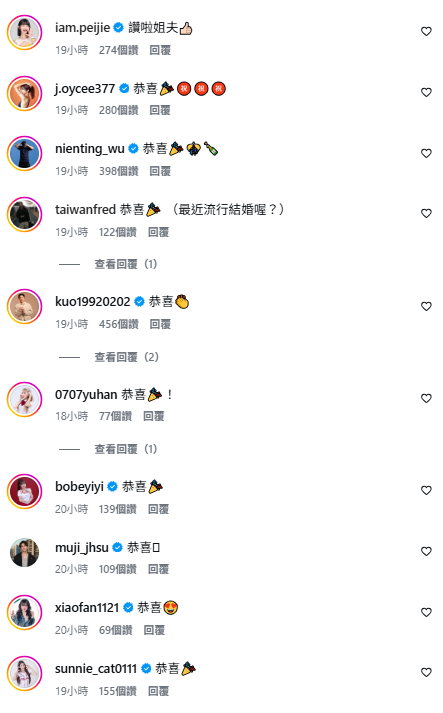 求婚成功的消息曝光後，大批球員及啦啦隊員都湧入祝福。 圖：翻攝自陳晨威IG