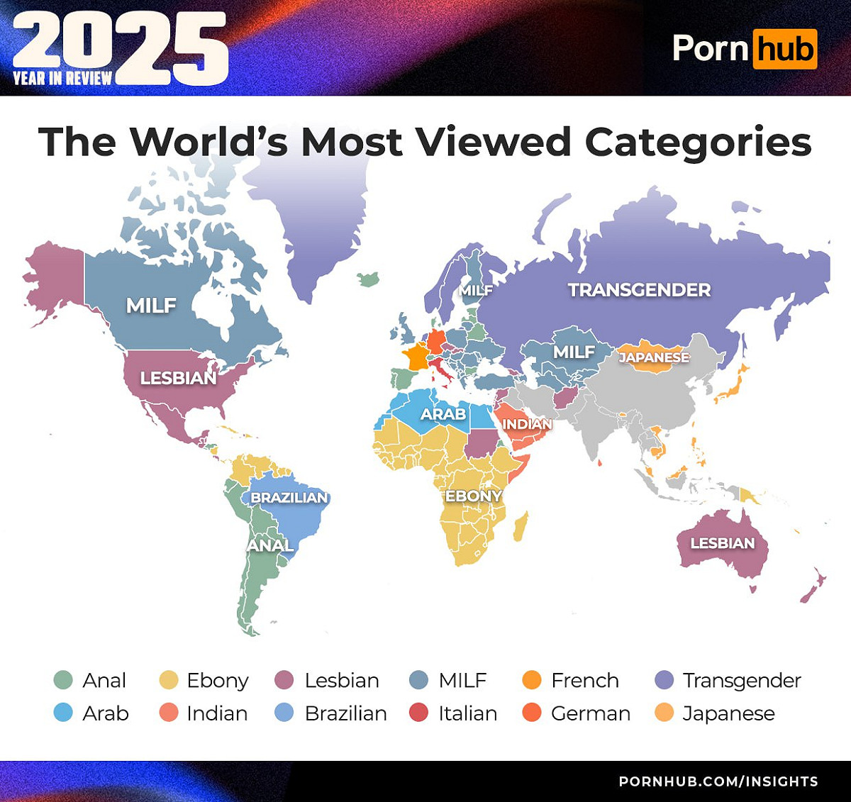 Pornhub 近日公布 2025 全球報告。報告中全球熱門色情分類有：阿拉伯人、日本人、法國人、跨性別、熟女、女同志等。 圖：翻攝自 X@Nexta TV