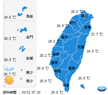 氣溫方面，北部25-33度，中部26-34度，東部24-32度，南部26-34度，外島金馬澎湖25-33度。 圖：翻攝自中央氣象局網站