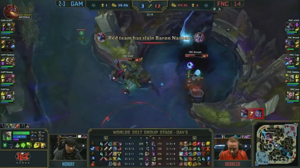 FNC拿下巴龍。 圖：翻攝自 LoL Esports YouTube