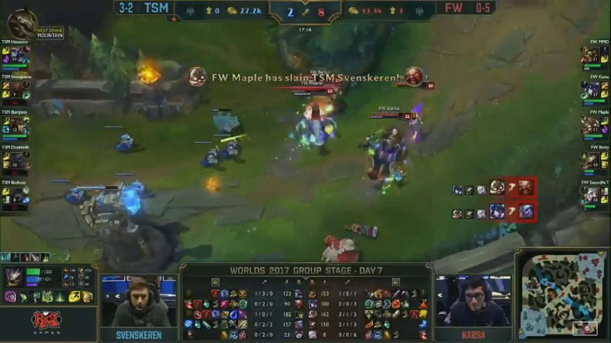 FW拉出七千的經濟差距。 圖：翻攝自 LoL Esports YouTube
