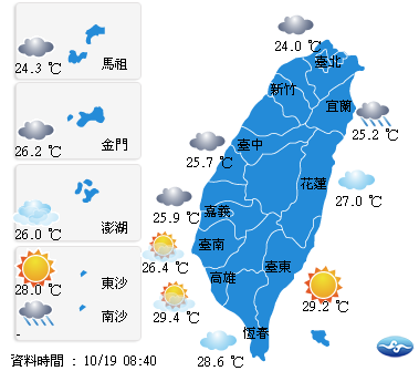 今天各地氣溫，北部23-28度，中部24-31度，東部24-30度，南部25-32度，外島金馬澎湖22-29度。 圖：翻攝自中央氣象局網站
