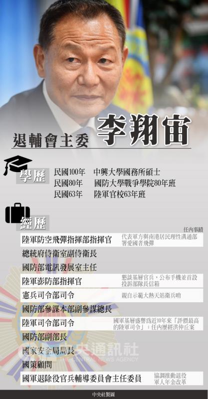退輔會主委李翔宙一生服務軍旅生涯，他說，心裡想的是國家、效忠的是國家、服務的當然更是國家，當前國家需要他服務榮民，為團隊效力，「我願意不計毀譽、全力以赴」。圖為李翔宙學經歷簡表。 圖 : 中央社 / 提供