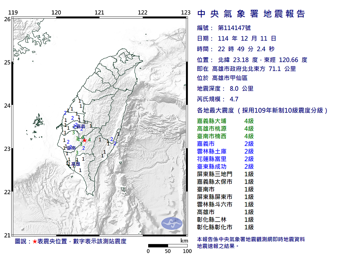 12/11-22:49高雄市甲仙區發生規模4.7有感地震 圖：中央氣象署