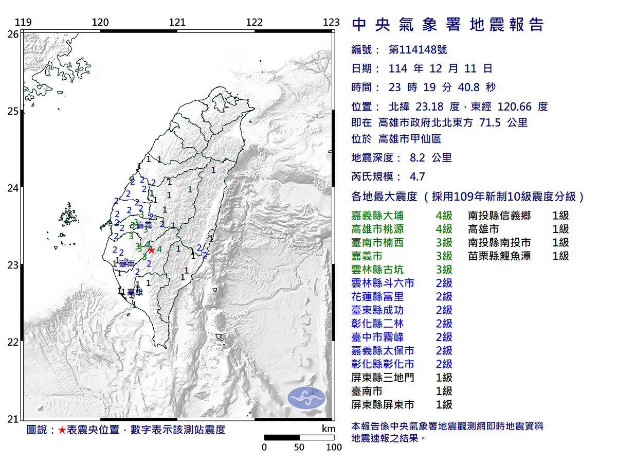 12/11-23:19高雄市甲仙區發生規模4.7有感地震 圖：中央氣象署