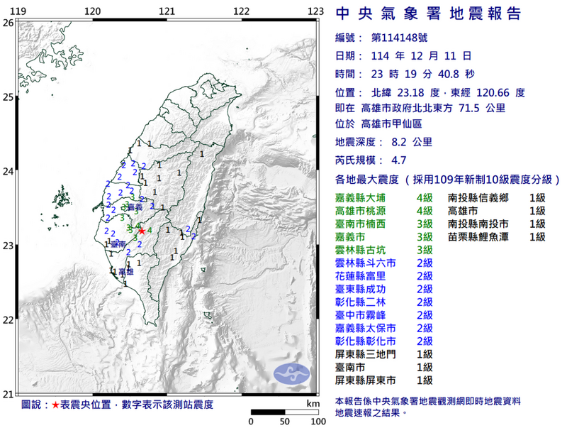 11日深夜11點19分高雄市甲仙區又發生規模4.7有感地震，最大震度嘉義縣大埔及高雄市桃源均為4級。 圖：氣象署提供