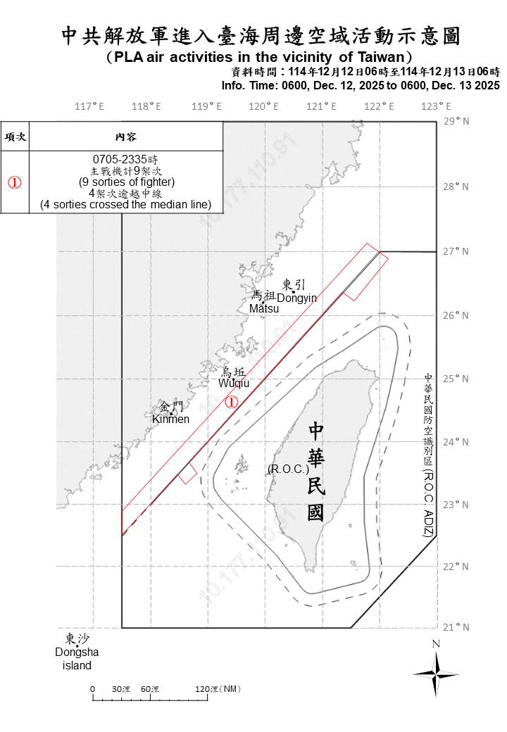 國防部公佈解放軍擾台示意圖 圖：國防部提供