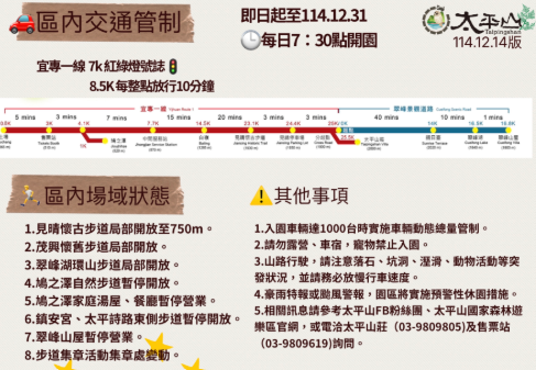 太平山國家森林遊樂區內場域狀態及交通管制一覽。 圖：翻攝自太平山官網