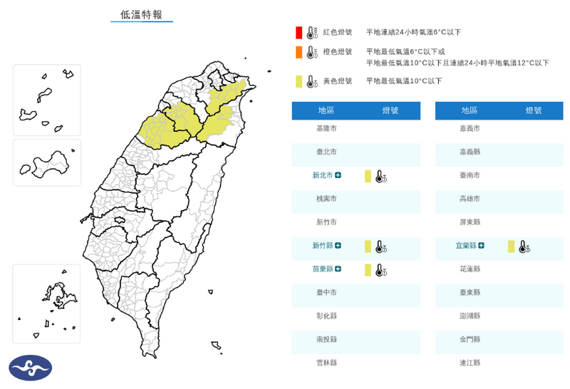 中央氣象署已發布低溫特報，新北市、新竹縣、苗栗縣、宜蘭縣有10度以下氣溫發生的機率。 圖：氣象署提供