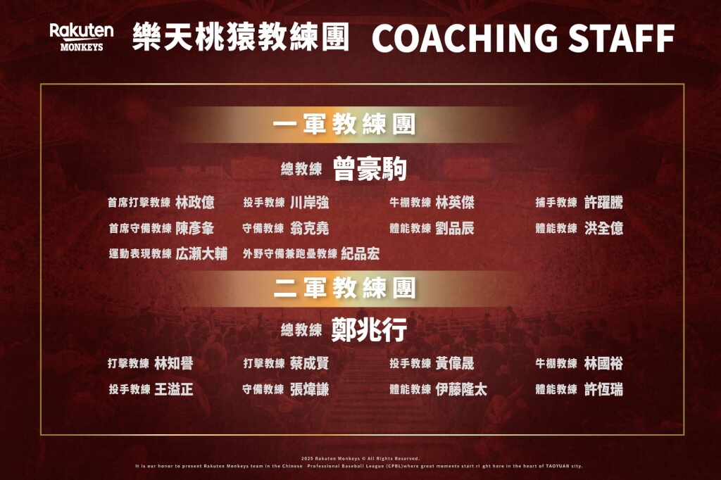 （圖取自facebook.com/RakutenMonkeys.official）
