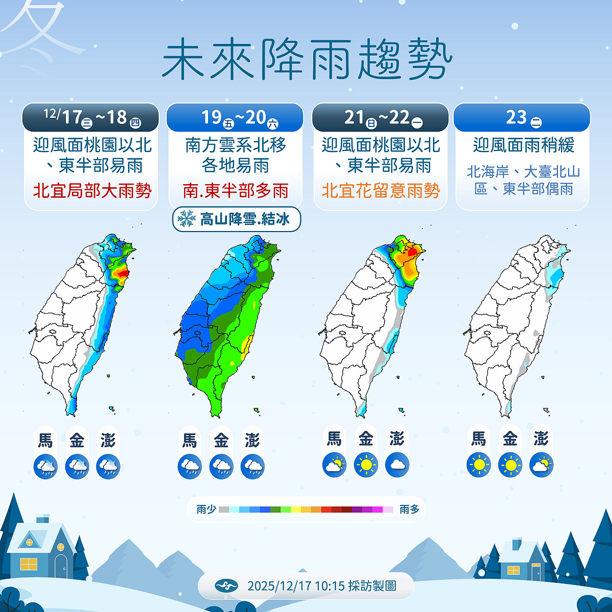 未來一週降雨趨勢。 圖：氣象署／提供