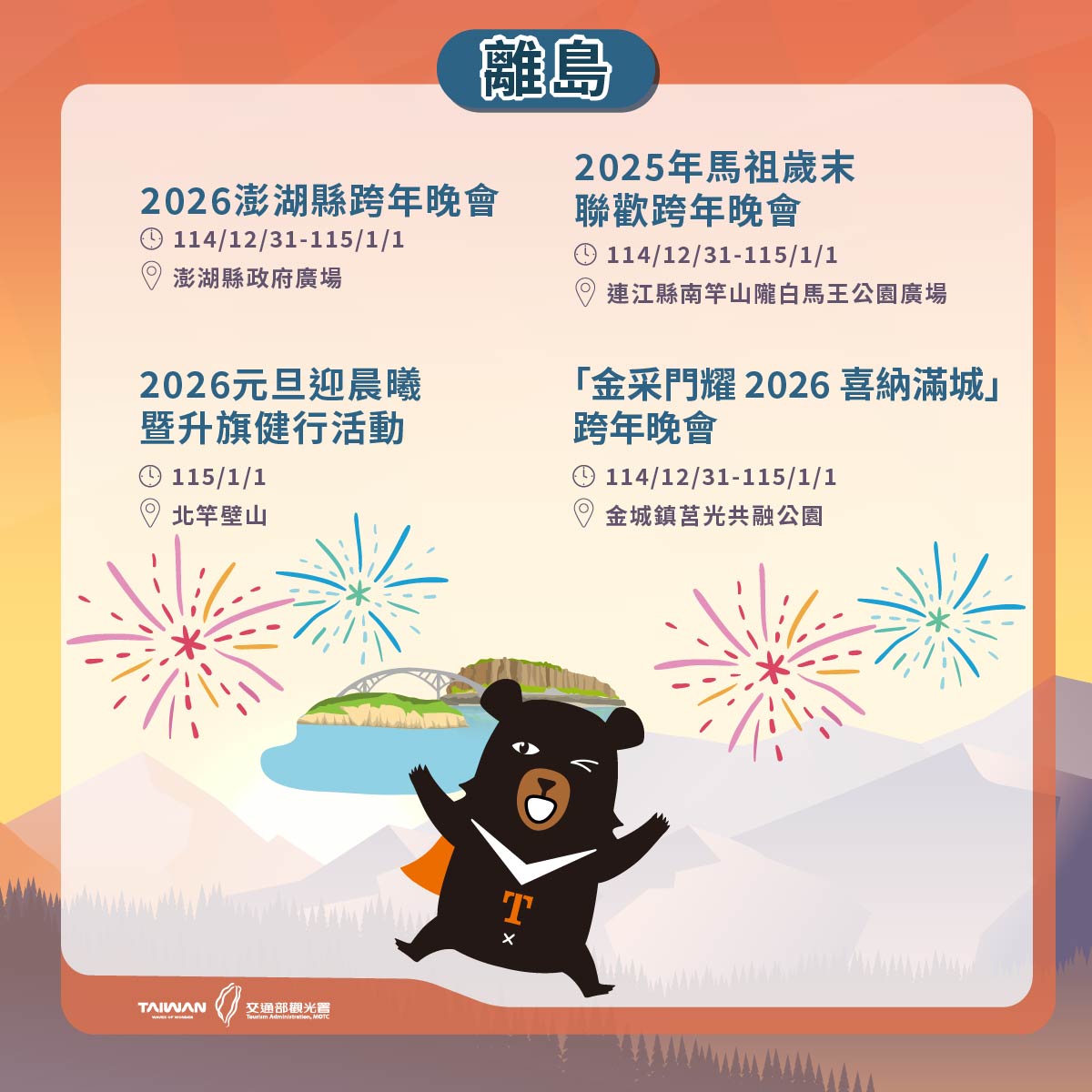 離島地區跨年活動一覽。 圖：交通部觀光署提供