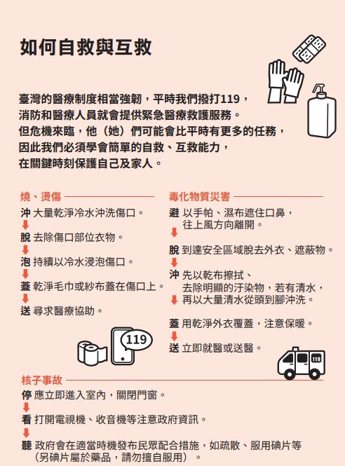 「小橘書」上求救篇教導民眾如何應對危機狀態。 圖：翻攝自全民安全指引網站第12頁