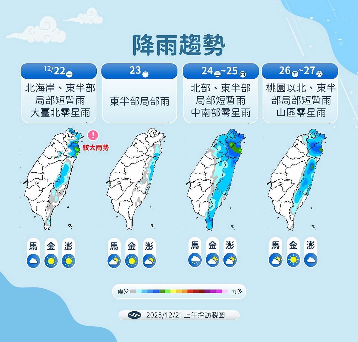 下週雨勢週二暫縮，週三起東北季風再增強，北部、東半部有雨且中南部有零星降雨。 圖：氣象署／提供