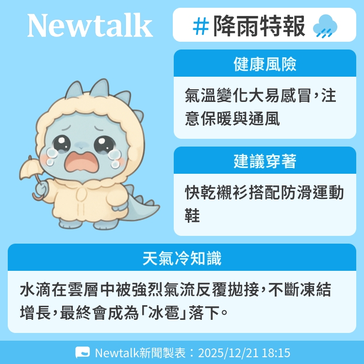 水滴在雲層中被強烈氣流反覆拋接，不斷凍結增長，最終會成為「冰雹」落下。 圖：Newtalk製表