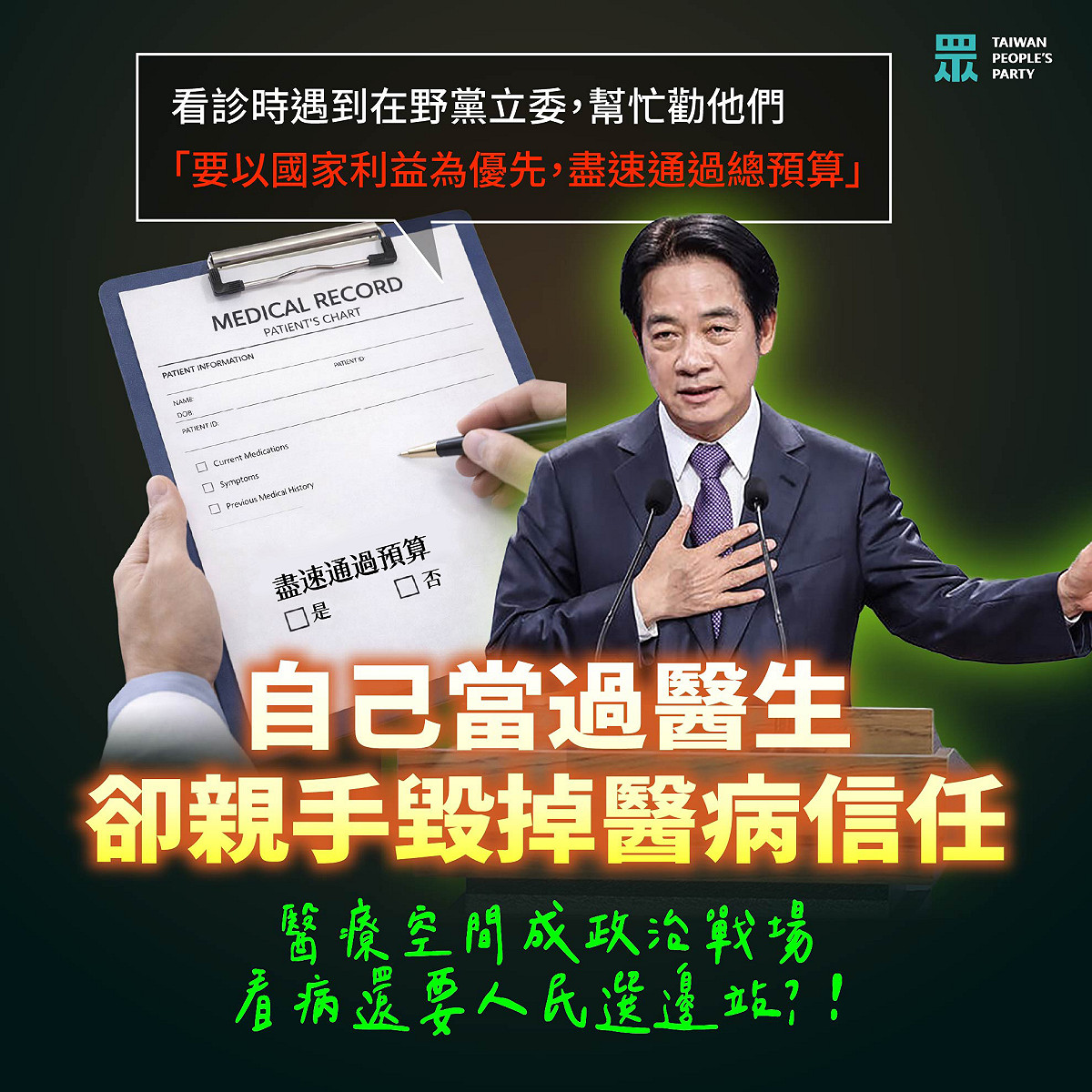 台灣民眾黨痛批賴清德親手毀掉醫病信任關係。 圖：民眾黨提供
