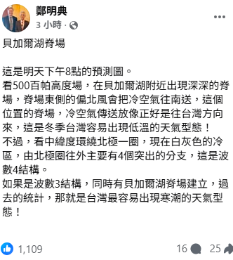 鄭明典表示，明天晚上西伯利亞貝加爾湖的冷空氣就會朝台灣方向南下，提醒「台灣將出現低溫的天氣型態」。 圖：取自鄭明典臉書