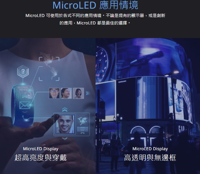 PlayNitride併購Lumiode卡位 瞄準AR眼鏡2100萬支商機