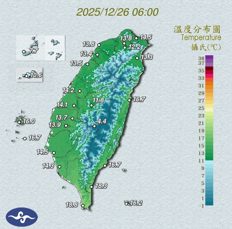 氣象署指出，今（26）天清晨是此波冷氣團氣溫最低的時段，預測中部以北及宜蘭低溫約12至14度，南部及花、東約14至16度，空曠地區溫度可能會再低一些，請務必做好保暖工作。 圖：氣象署提供