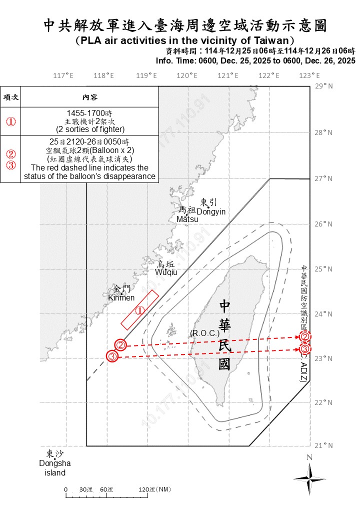 國防部今日公布偵獲中共空飄氣球，並越過台灣本島上空。 圖：國防部提供