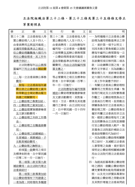 國民黨立委牛煦庭等人再度提出立院組織法修正，明定公費助理相關經費不再僅限於薪資，而是改以「立法委員補助費」形式編列。 圖：翻攝自立院議事公報