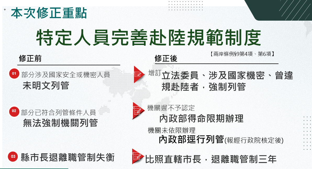 「兩岸條例」修法重點之二。 圖：陸委會提供