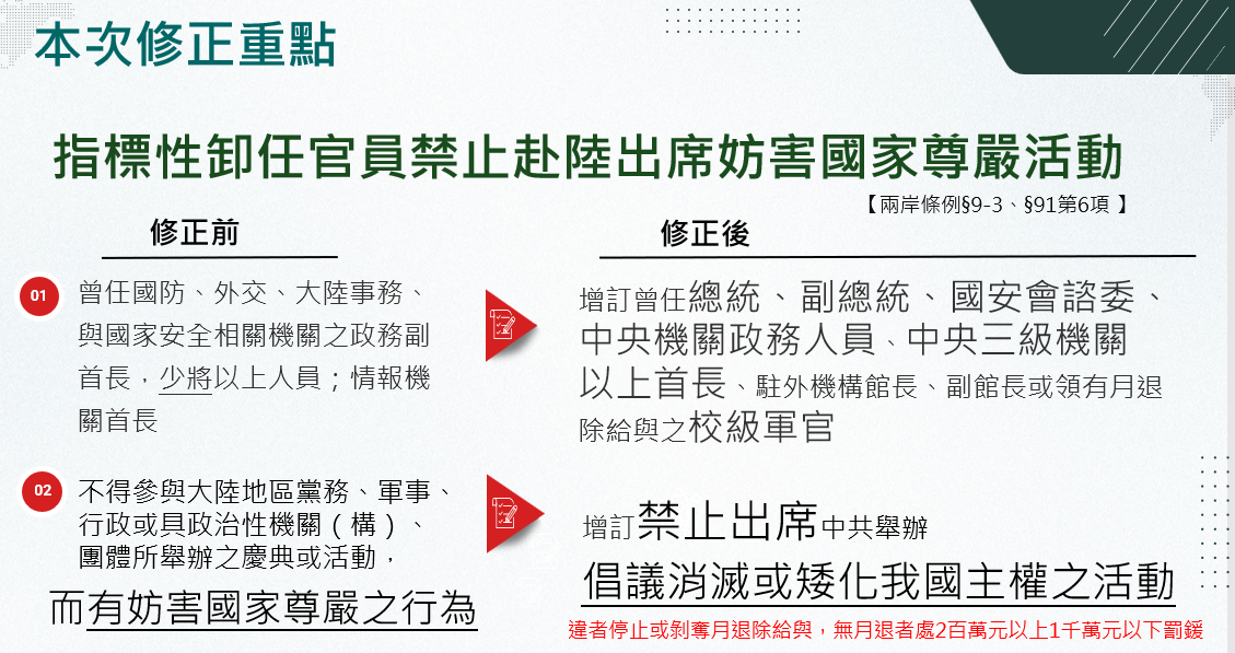 「兩岸條例」修法重點之四。 圖：陸委會提供