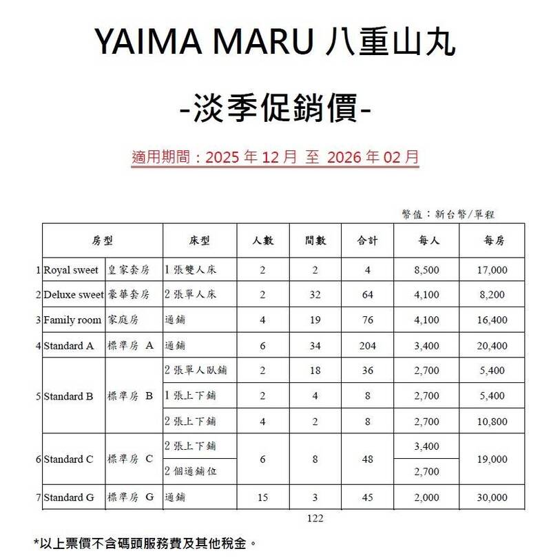 今(26)日台灣業者「華岡集團」公布淡季價格，從大通鋪到皇家套房，每人價格從2000元到8500元之間。 圖：華岡集團／提供