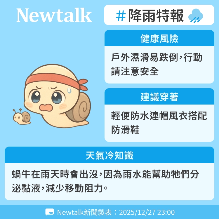 蝸牛在雨天時會出沒，因為雨水能幫助牠們分泌黏液，減少移動阻力。 圖：Newtalk製表
