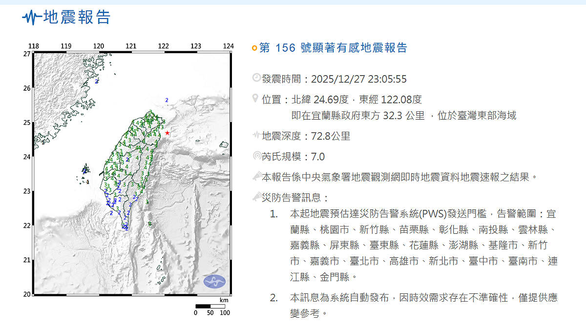 台灣27日深夜23時06分左右發生規模7.0強烈地震。 圖:翻攝自中央氣象署