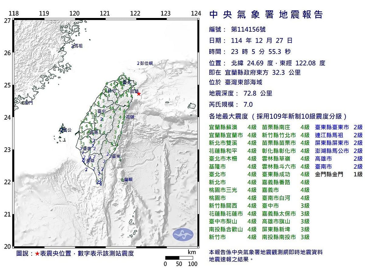 宜蘭外海27日深夜11點05分發生芮氏規模7地震。 圖：中央氣象署提供