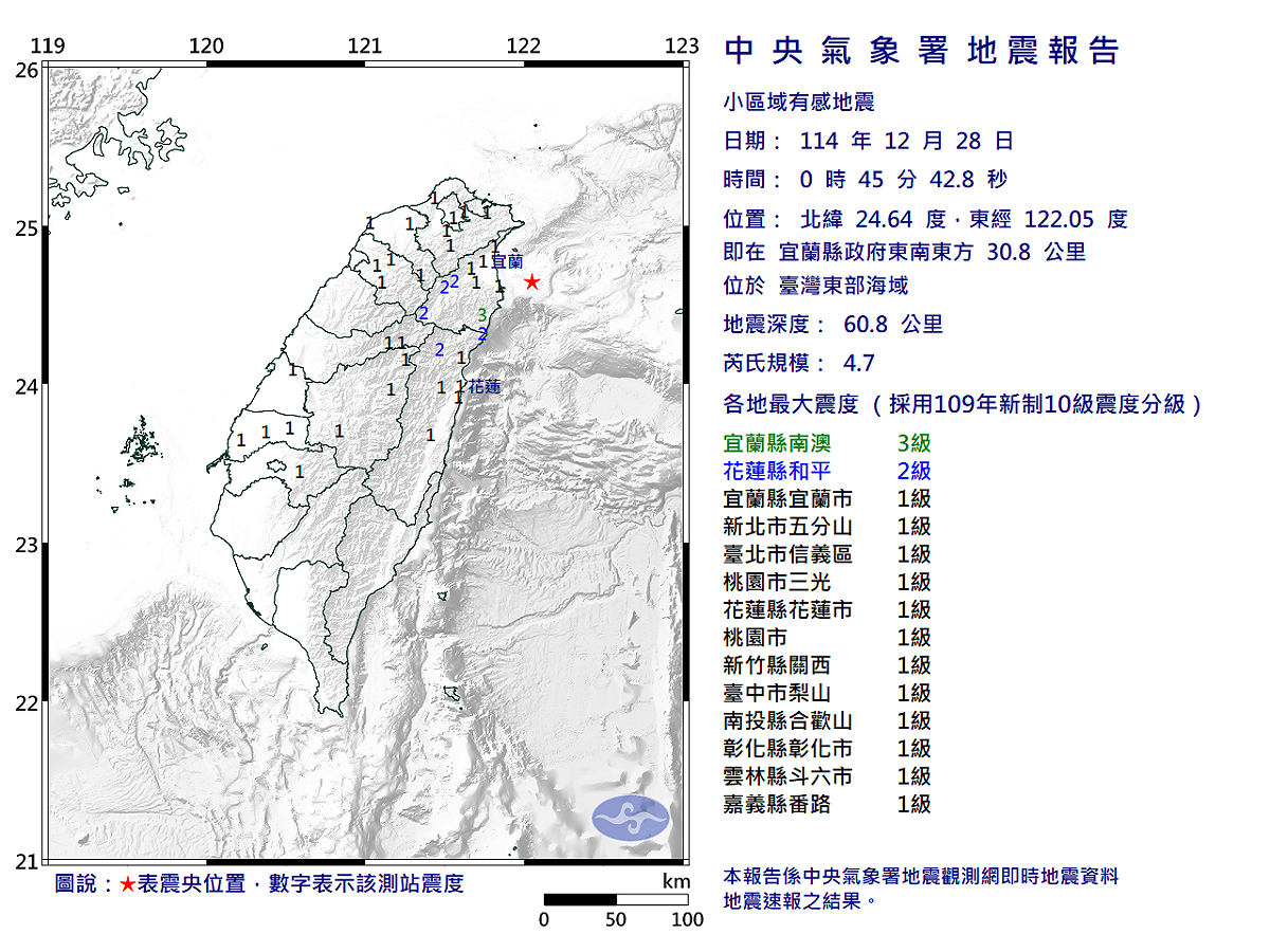 宜蘭外海於今（28）日凌晨0時45分再度發生芮氏規模4.7地震。 圖/中央氣象署