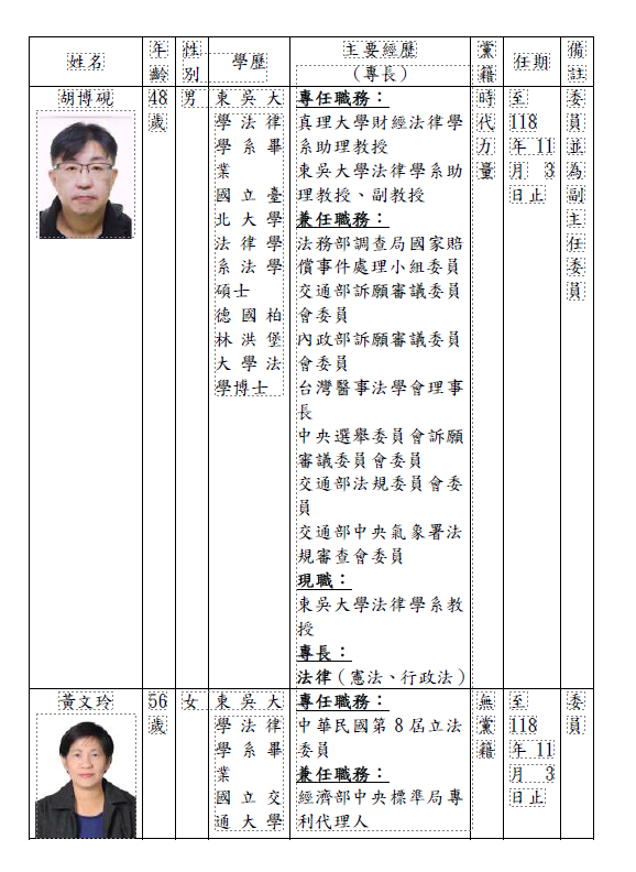 行政院表示，這次中選會委員提名秉持「含納各黨推薦」、「橫跨朝野背景」、「兼具理論實務」以及「中央地方經驗」等4大原則。 圖：行政院提供