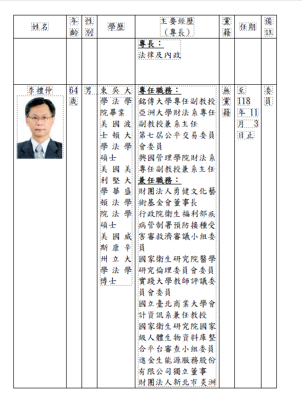中選會被提名委員李禮仲。 圖：行政院提供