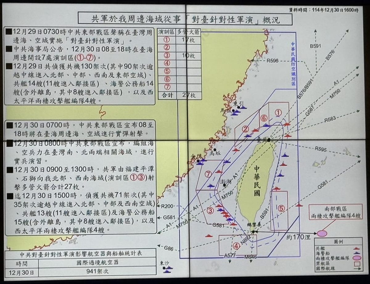 國防部公布共軍於我周邊海域「對台針對性軍演」概況。 圖：國防部提供
