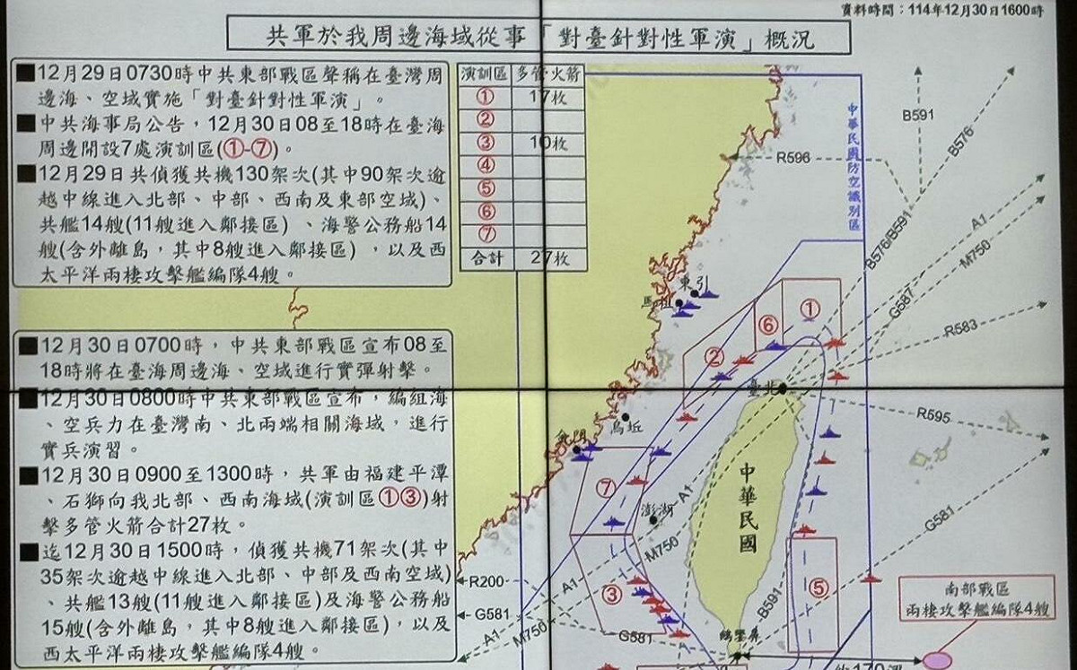 專論》以軍演轉移內政危機：典型的威權操作
