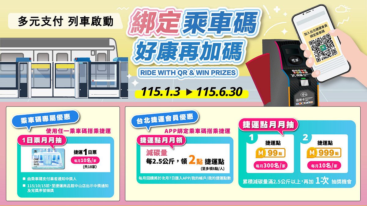 為了慶祝QR乘車碼啟用，北捷於2026年1月3日至6月30日推出「綁定乘車碼，好康再加碼」優惠活動。 圖：取自台北捷運公司
