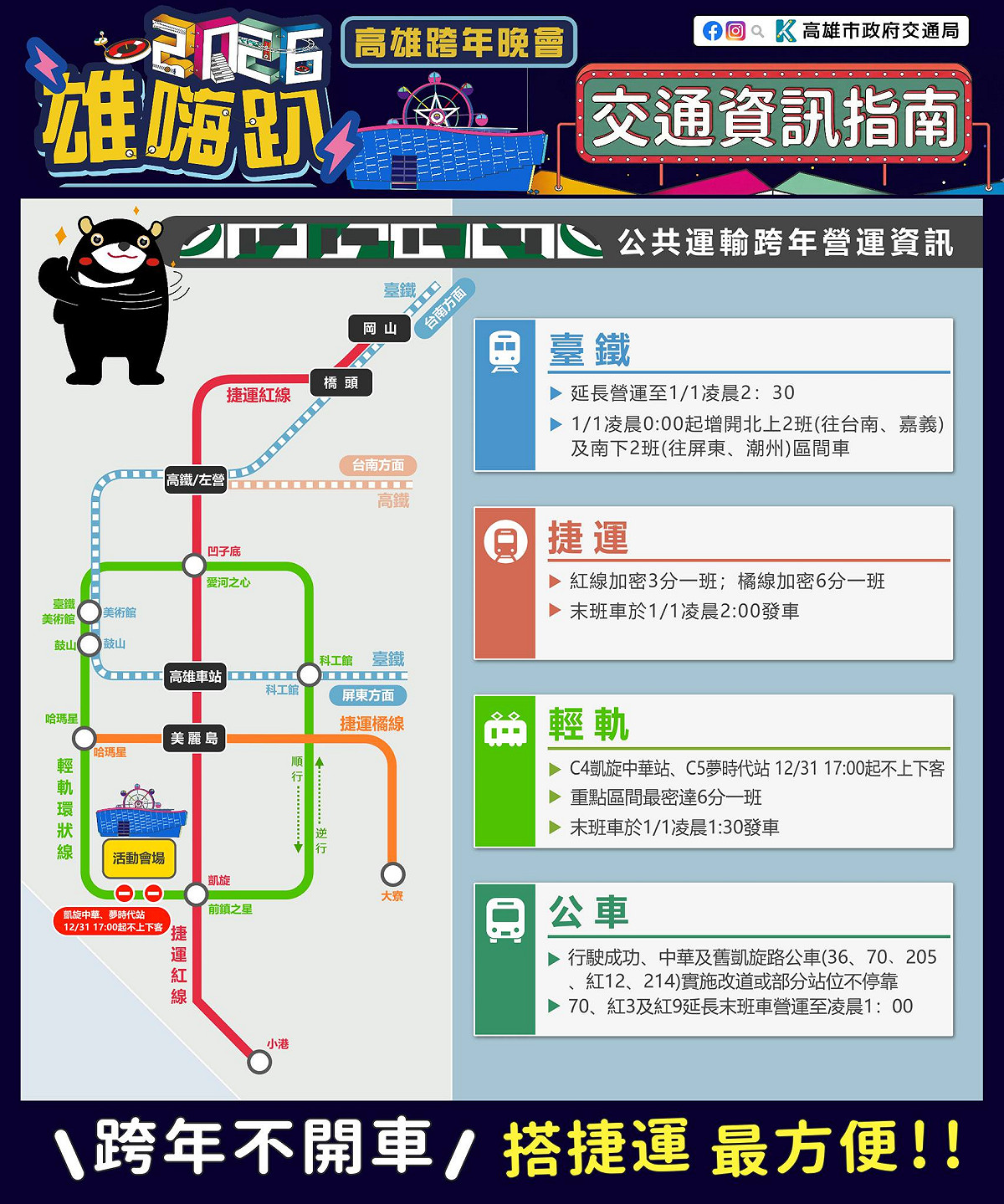 「2026雄嗨趴 高雄跨年晚會」，各種大眾交通工具輸運措施 圖：翻攝「臉書」高雄市政府 Kaohsiung City Government粉絲專頁