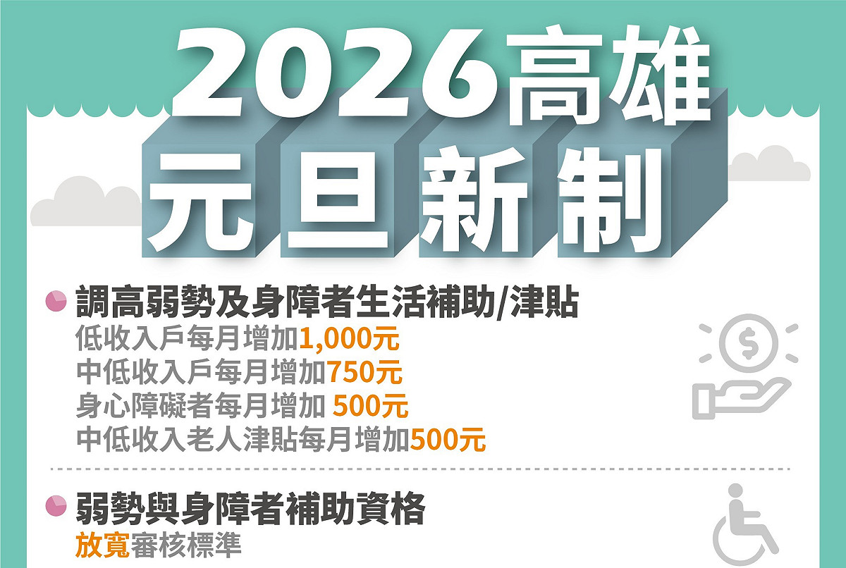 高雄市政府公布2026年元旦多項新措施，全方面照顧市民生活需求。 圖：高雄市政府/提供