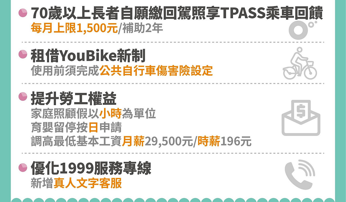 高雄市政府公布2026年元旦多項新措施，全方面照顧市民生活需求。 圖：高雄市政府/提供
