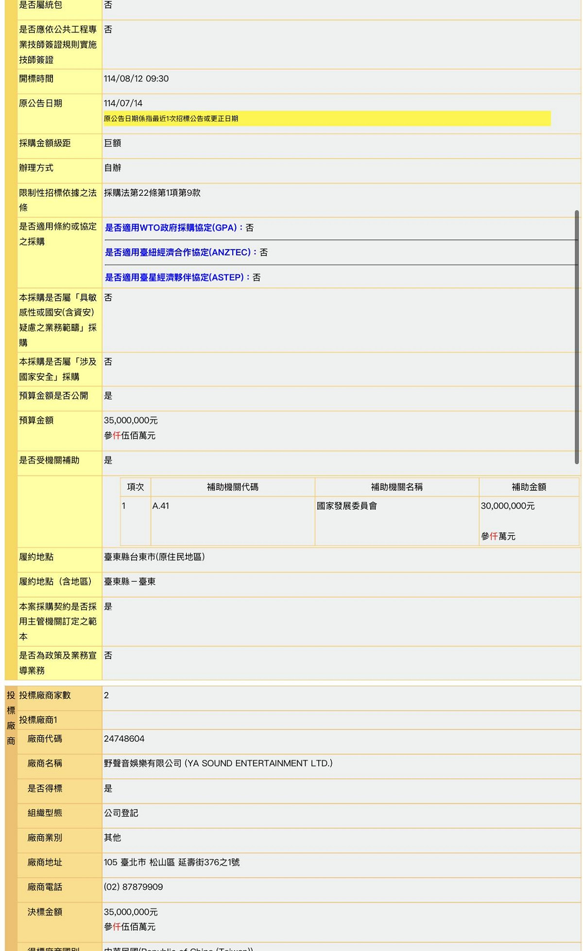 台東跨年有中央三千萬補助加上台東縣委托專業團隊舉辦，成近年跨年最成功場。 圖：翻攝畫面