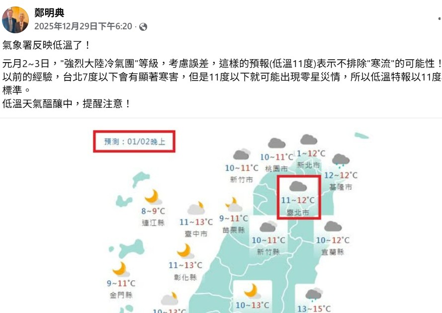 日前鄭明典曾說過，北極圈冷空氣外洩，元旦後的冷氣團不排除達到寒流等級。 圖：取自鄭明典臉書