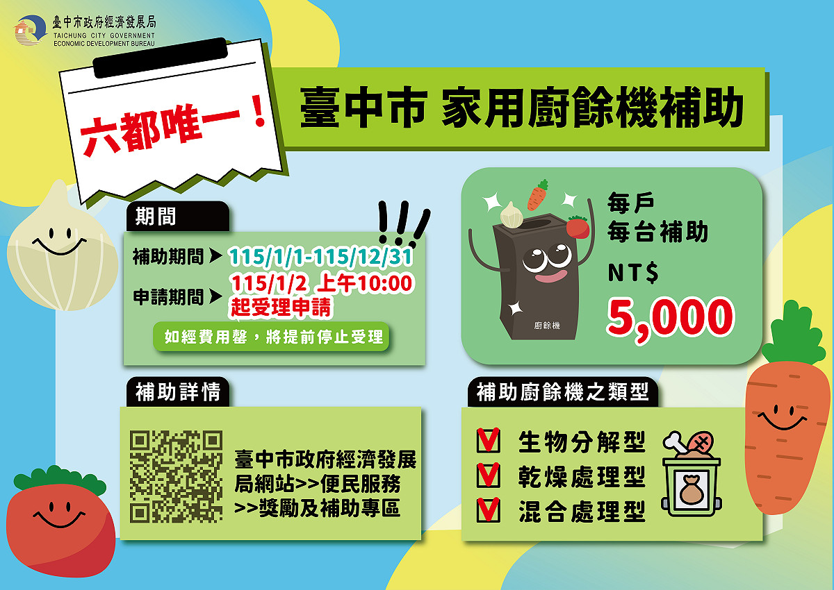 台中家用廚餘機補助申請開跑。 圖：台中市政府/提供