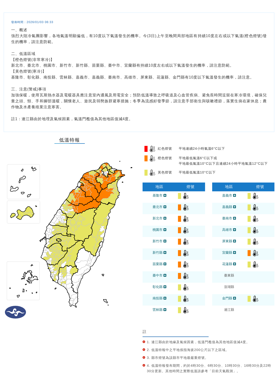 受強烈大陸冷氣團持續影響，北部、中部及宜蘭多個縣市亮起橙色低溫燈號，屬於「非常寒冷」等級。 圖/中央氣象署