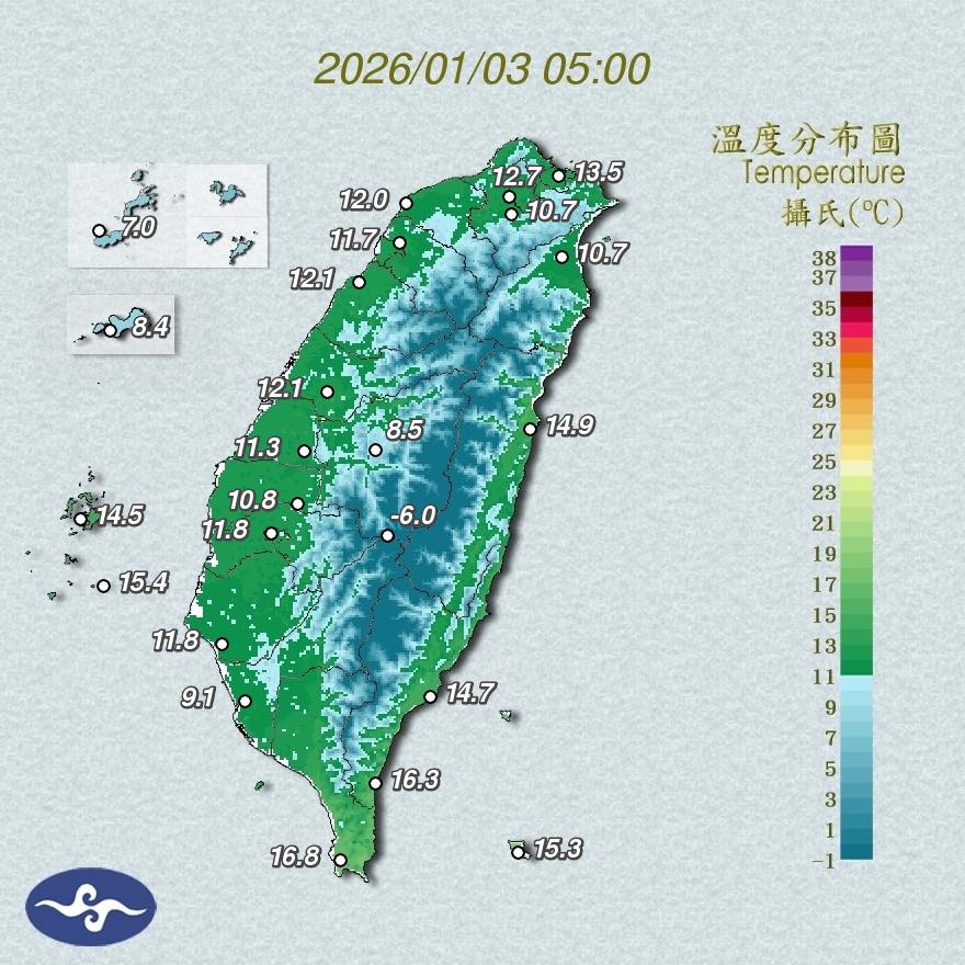 南投縣名間鄉及高雄市田寮區今天清晨只有8.0度。 圖/取自鄭明典臉書粉專
