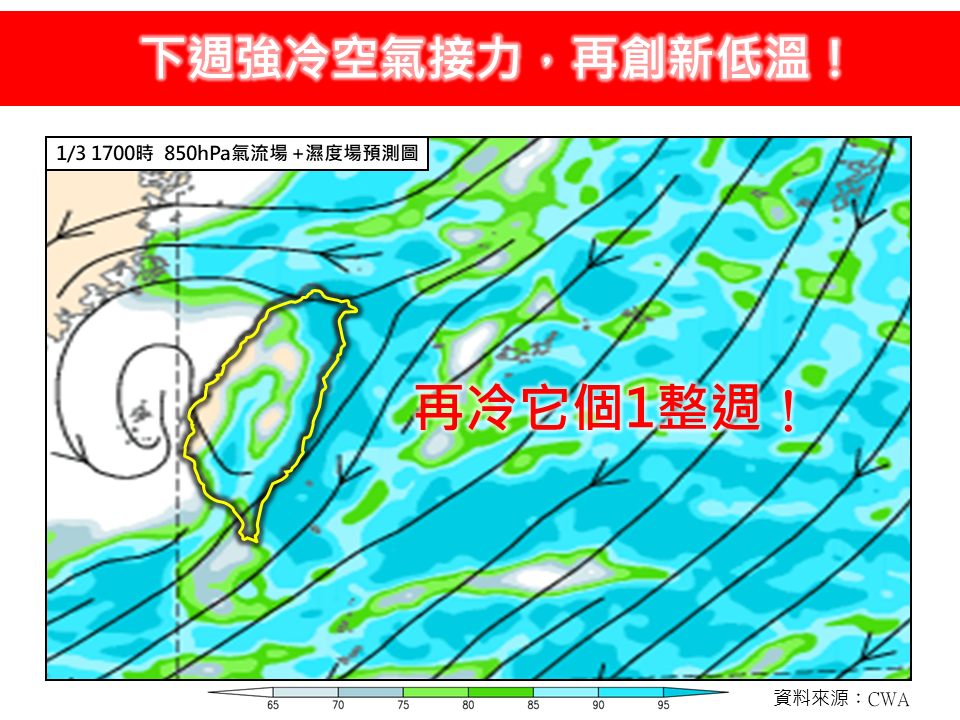 下週新強烈冷氣團會再南下，北台灣及東半部將有感降溫冷5天。 圖：取自林老師氣象站