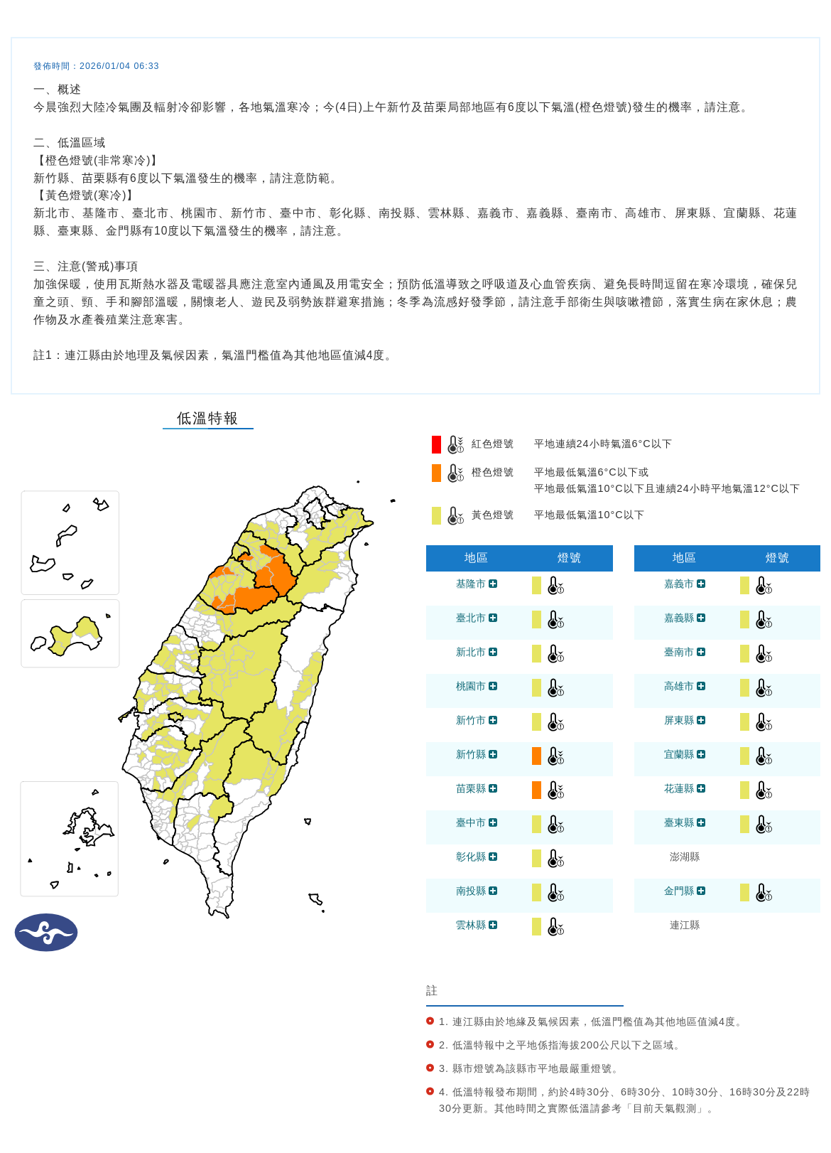 氣象署針對20縣市發布低溫特報，提醒民眾注意保暖。 圖/中央氣象署