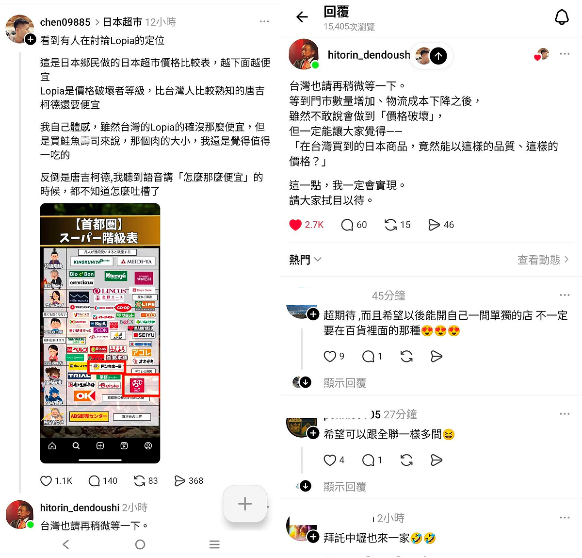 日前「日本超市階級表」在網路上瘋傳，圖中LOPIA是價格破壞者等級，比唐吉軻德還要便宜，事後台灣LOPIA總經理水元仁志還在底下留言，承諾未來價格會降低掀起熱議。 圖：擷自Threads