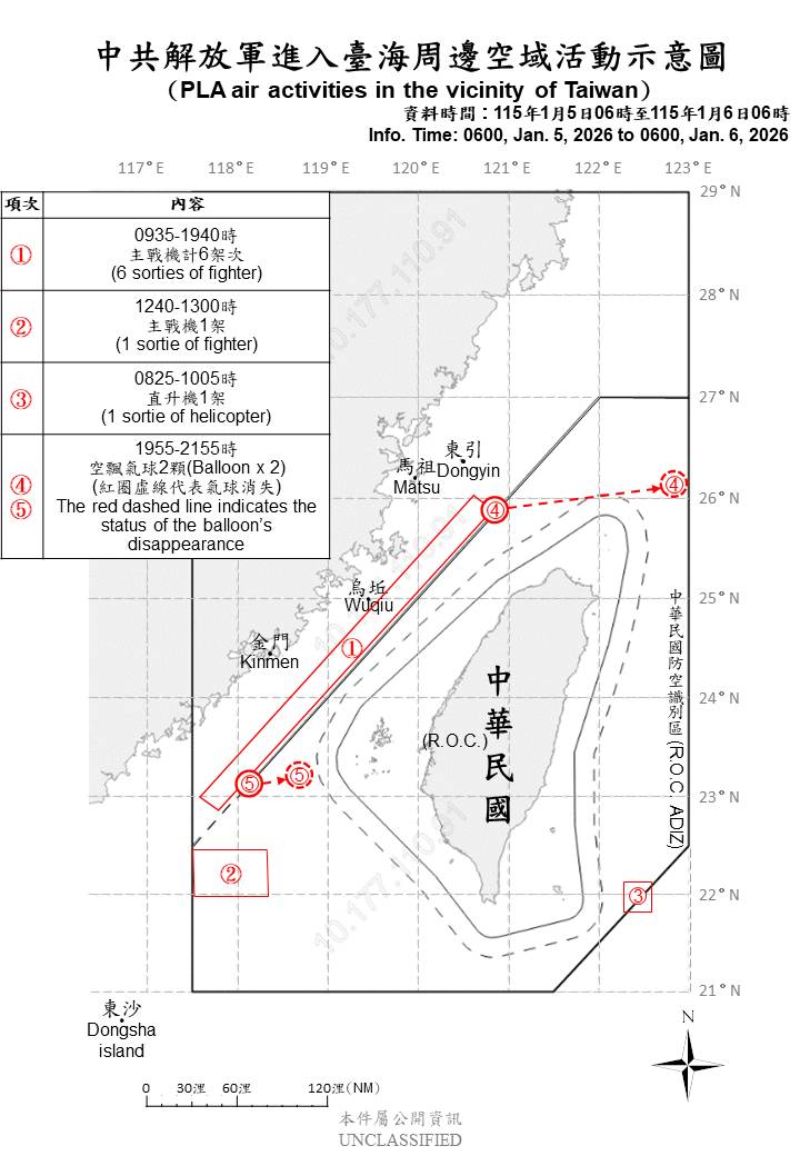 國防部今日公布中共解放軍進入台海周邊空域活動示意圖。 圖：國防部提供